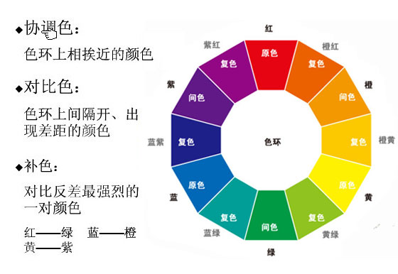 沈阳网站制作